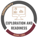 Group photo of 2.1 |  Pre-Implementation