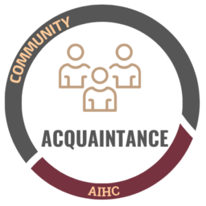 Group logo of Community Acquaintance