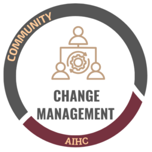 Group logo of Change Management